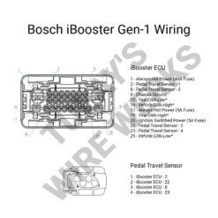 Bosch iBooster Gen-1 Wiring