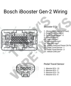 Bosch iBooster Gen-2 Wiring