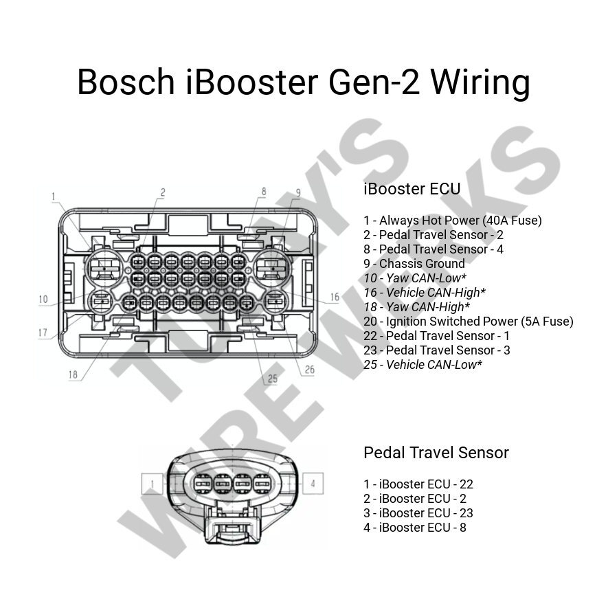 ElectroBoost Gen-2 IBooster Connector Kit – Universal Custom Harness (26-Pin)