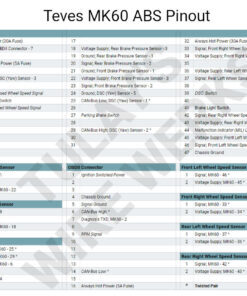 Teves MK60 ABS Pinout